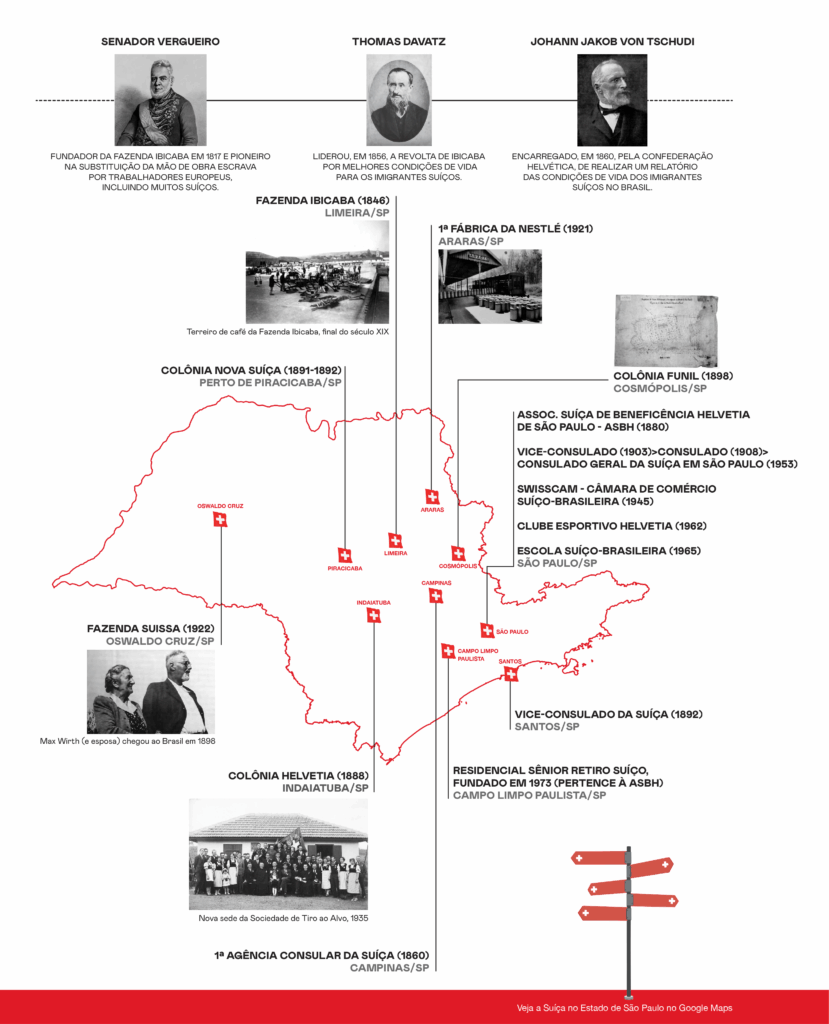 Veja a Suíça no Estado de São Paulo